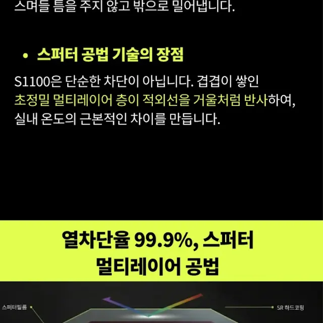 열차단율 99.9%
